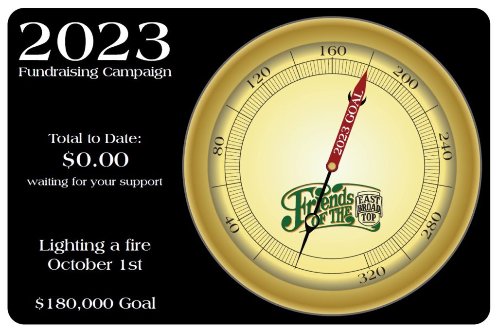 Starting Point for 2023 Fund Drive
