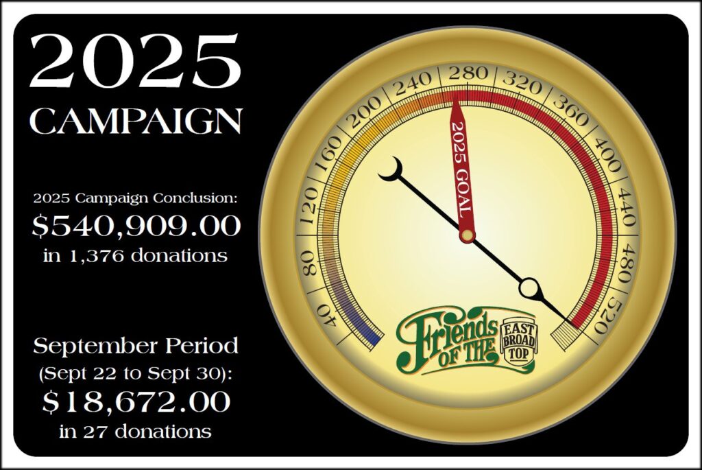 2025 Campaign - Final Total