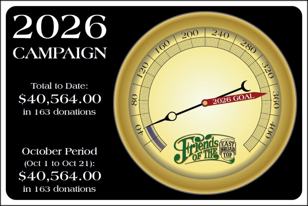 2026 Campaign - October Total