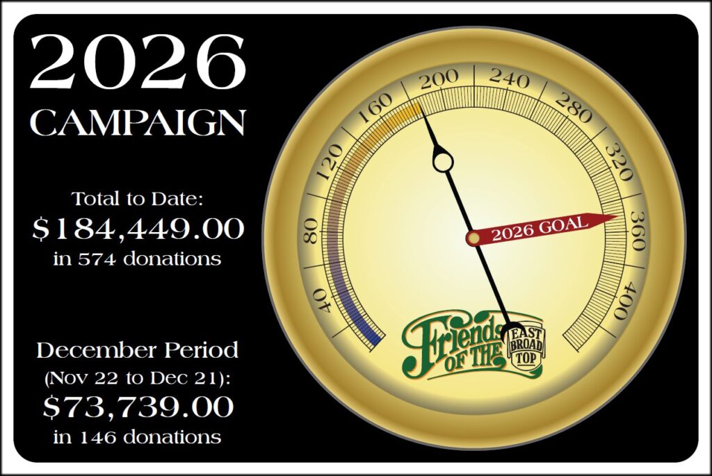 2026 Campaign - December Total