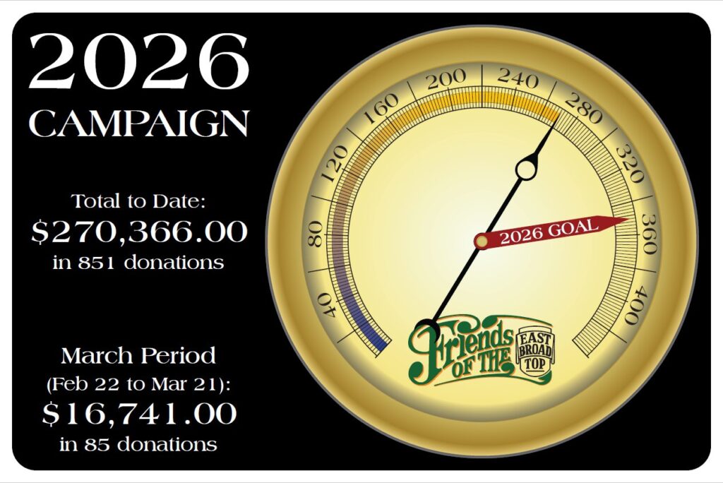 2026 Campaign - March Total