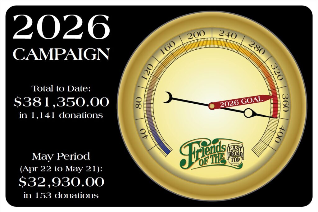 2026 Campaign - May Total