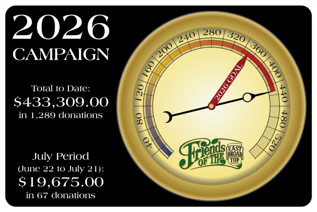 2026 Campaign - July Total